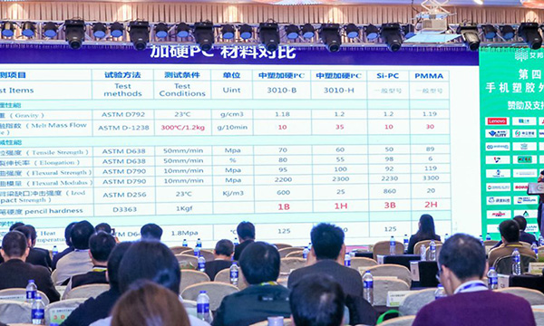 欢迎光临888集团参与手机塑胶表壳论坛