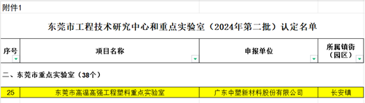 welcometo迎接惠临888集团(中国)有限公司